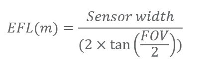 Corning Varioptic Liquid Lens for Bar Code Reading Applications