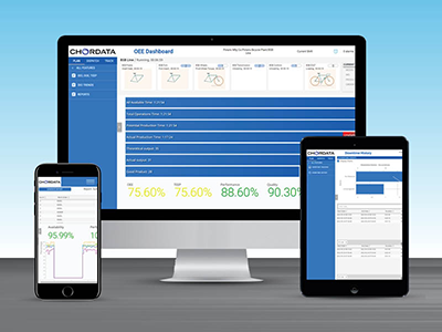 Manufacturing is complex, it is hard.  Chordata makes Manufacturing Execution Simpler.  With the ability to manage your entire plant with real-time, full visibility, you get higher production efficiency, lower CoGS, increased quality and the ability to manage assets and resources to maximum output. Developed, implemented and supported by Polaris, you get the advantage of a company with a four decades of plant floor expertise. Chordata is developed from real plant floor requirements to fit to the