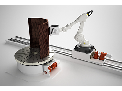 Linear & Rotary Motion products and solutions