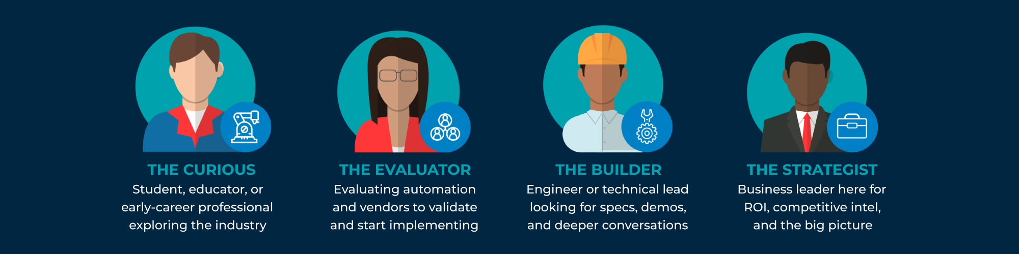 Four attendee persona’s. The curious, the evaluator, the builder, and the strategist. Four attendee persona’s. The curious, the evaluator, the builder, and the strategist.