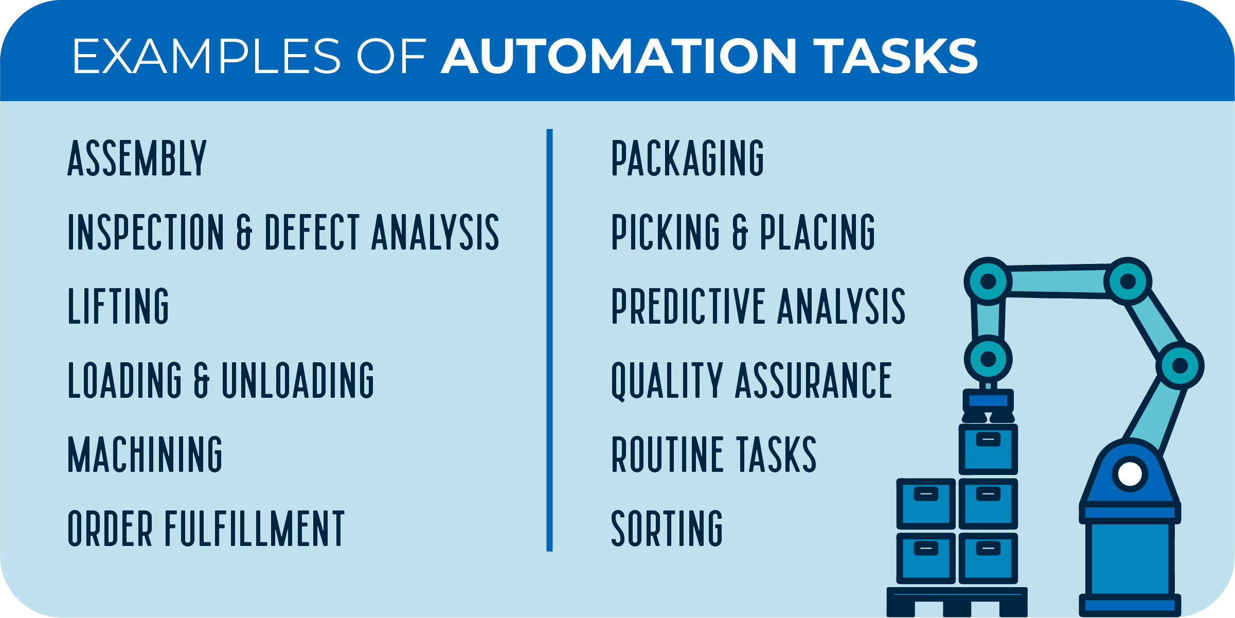 Why it’s an Exciting Time in Automation | Automate