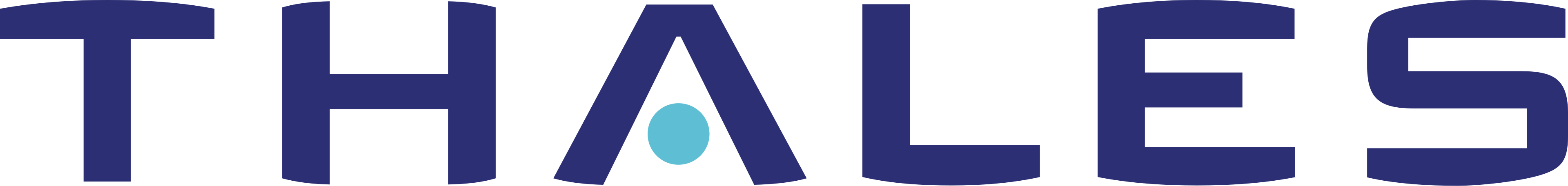 Thales logo