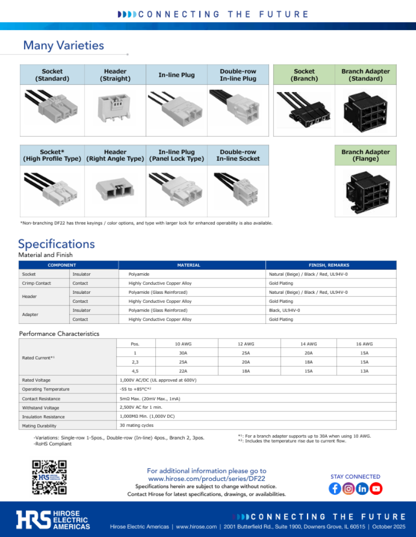 Hirose DF22B Series connector varieties and specifications, including socket, header, in-line plug, branch adapter options, materials, ratings, and operating characteristics.