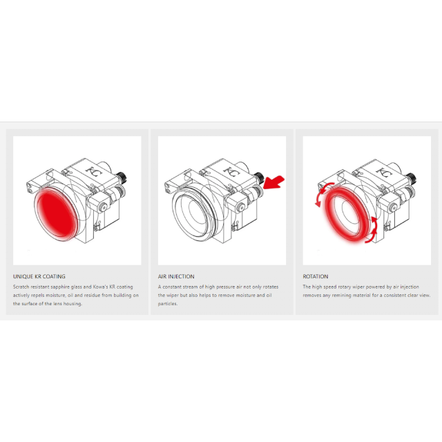 Rotary Wiper Integrated Vision System
