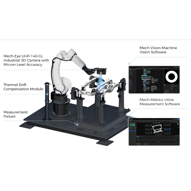 Mech-Mind 3D Vision Inline Measurement System